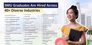 Học bổng & cơ hội nghề nghiệp tại SMU Singapore